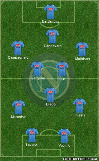 Napoli Formation 2011