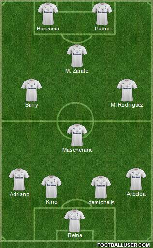 Tottenham Hotspur Formation 2011