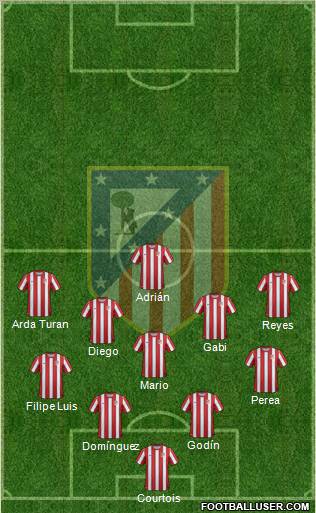 C. Atlético Madrid S.A.D. Formation 2011