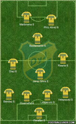 Defensa y Justicia Formation 2011