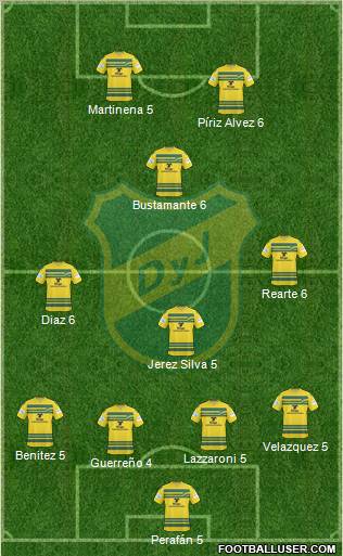 Defensa y Justicia football formation