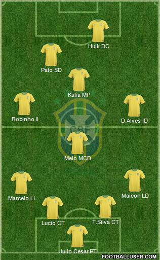 Brazil Formation 2011