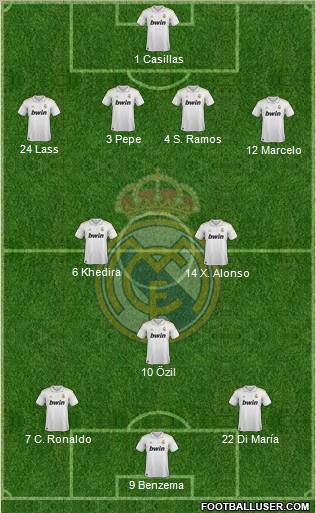 Real Madrid C.F. Formation 2011