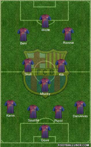 F.C. Barcelona Formation 2011