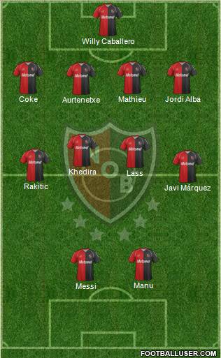 Newell's Old Boys Formation 2011