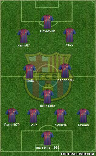 F.C. Barcelona Formation 2011