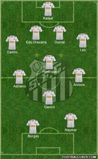 Santos FC Formation 2011