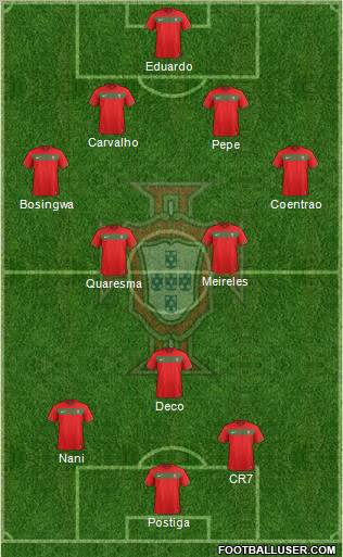 Portugal Formation 2011