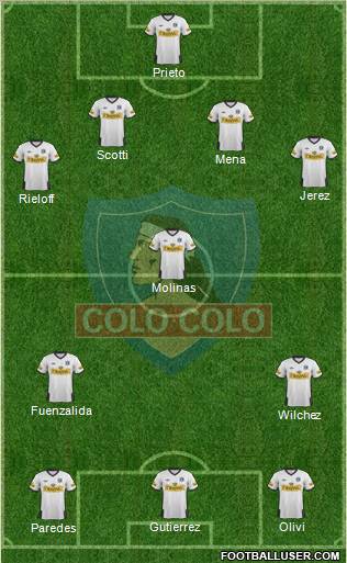 CSD Colo Colo Formation 2011