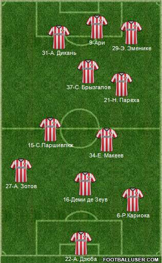 Sunderland Formation 2011