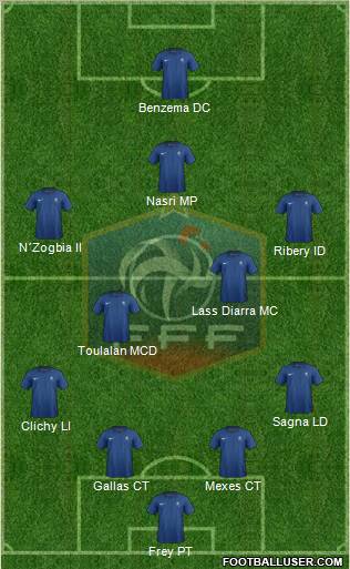 France Formation 2011