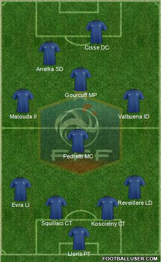 France Formation 2011