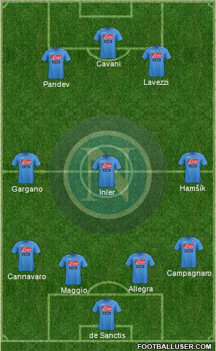Napoli Formation 2011