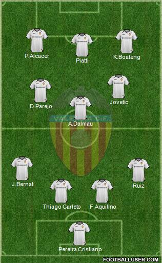 Valencia C.F., S.A.D. Formation 2011