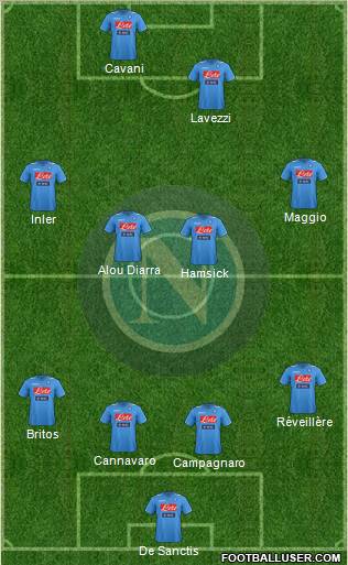 Napoli Formation 2011