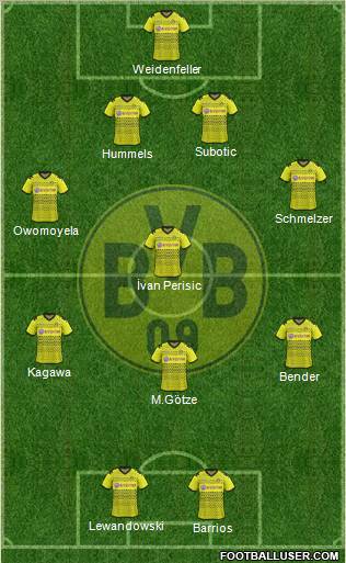 Borussia Dortmund Formation 2011