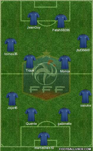 France Formation 2011