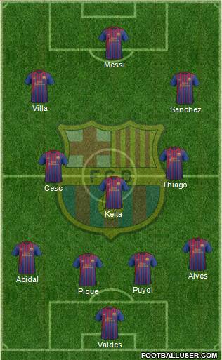 F.C. Barcelona Formation 2011