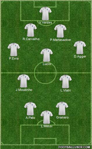 England Formation 2011