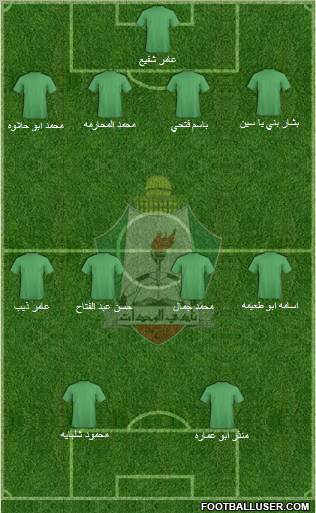 Al-Wehdat Formation 2011