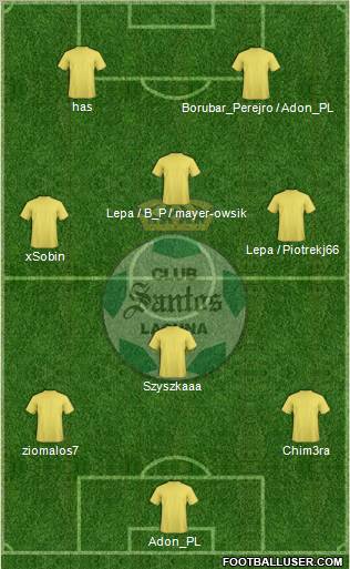 Club Deportivo Santos Laguna Formation 2011