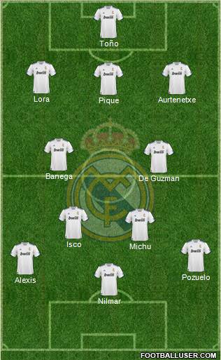 R. Madrid Castilla Formation 2011