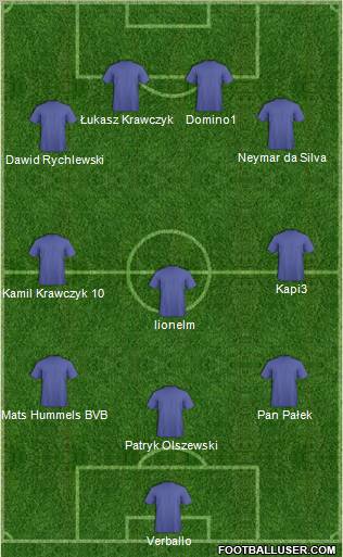 Football Manager Team Formation 2011