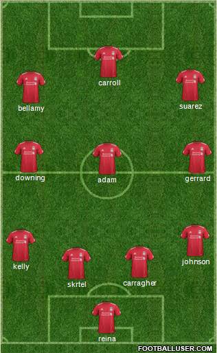 Liverpool Formation 2011