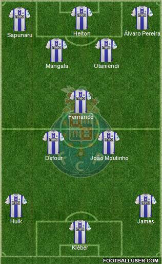 Futebol Clube do Porto - SAD Formation 2011