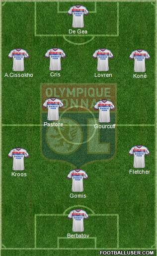 Olympique Lyonnais Formation 2011
