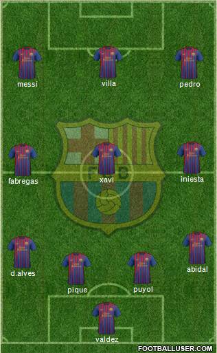 F.C. Barcelona Formation 2011