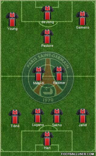 Paris Saint-Germain Formation 2011