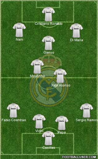 Real Madrid C.F. Formation 2011