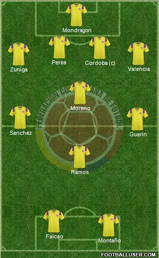 Colombia Formation 2011