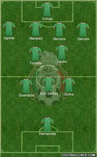 Mexico Formation 2011