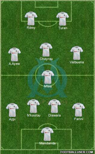 Olympique de Marseille Formation 2011