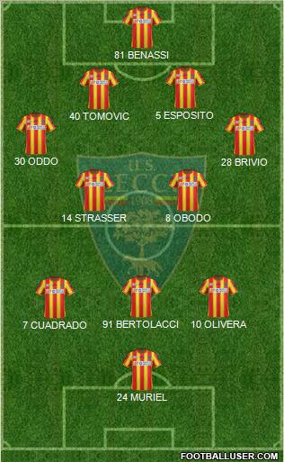 Lecce Formation 2011
