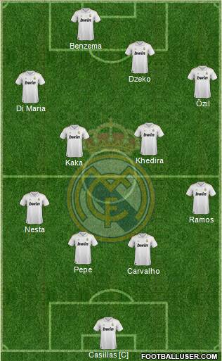 Real Madrid C.F. Formation 2011