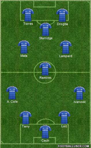 Chelsea Formation 2011