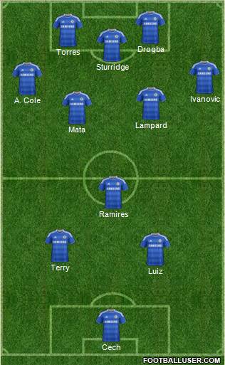 Chelsea Formation 2011