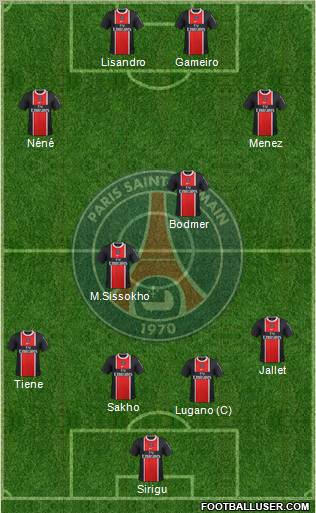 Paris Saint-Germain Formation 2011