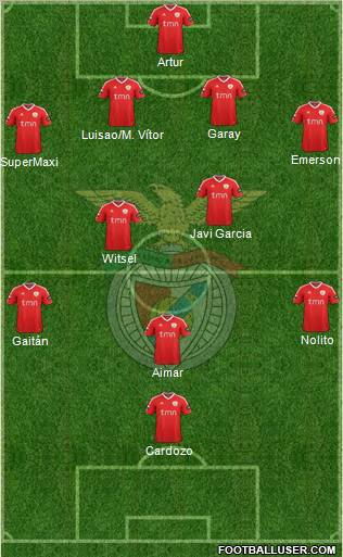 Sport Lisboa e Benfica - SAD Formation 2011