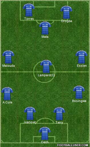 Chelsea Formation 2011