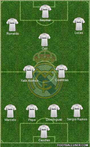 Real Madrid C.F. Formation 2011