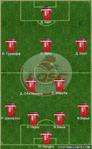 LOSC Lille Métropole Formation 2011