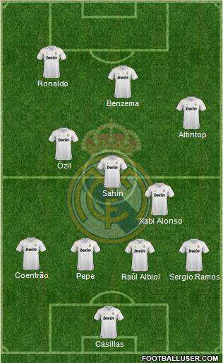 Real Madrid C.F. Formation 2011