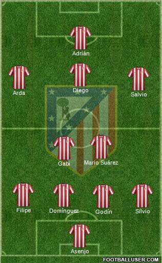 C. Atlético Madrid S.A.D. Formation 2011