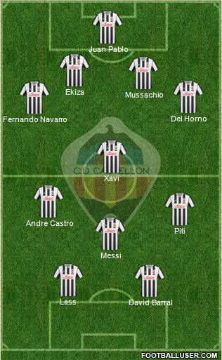 C.D. Castellón S.A.D. football formation