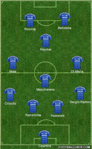 Chelsea Formation 2011