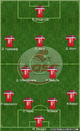 LOSC Lille Métropole Formation 2011